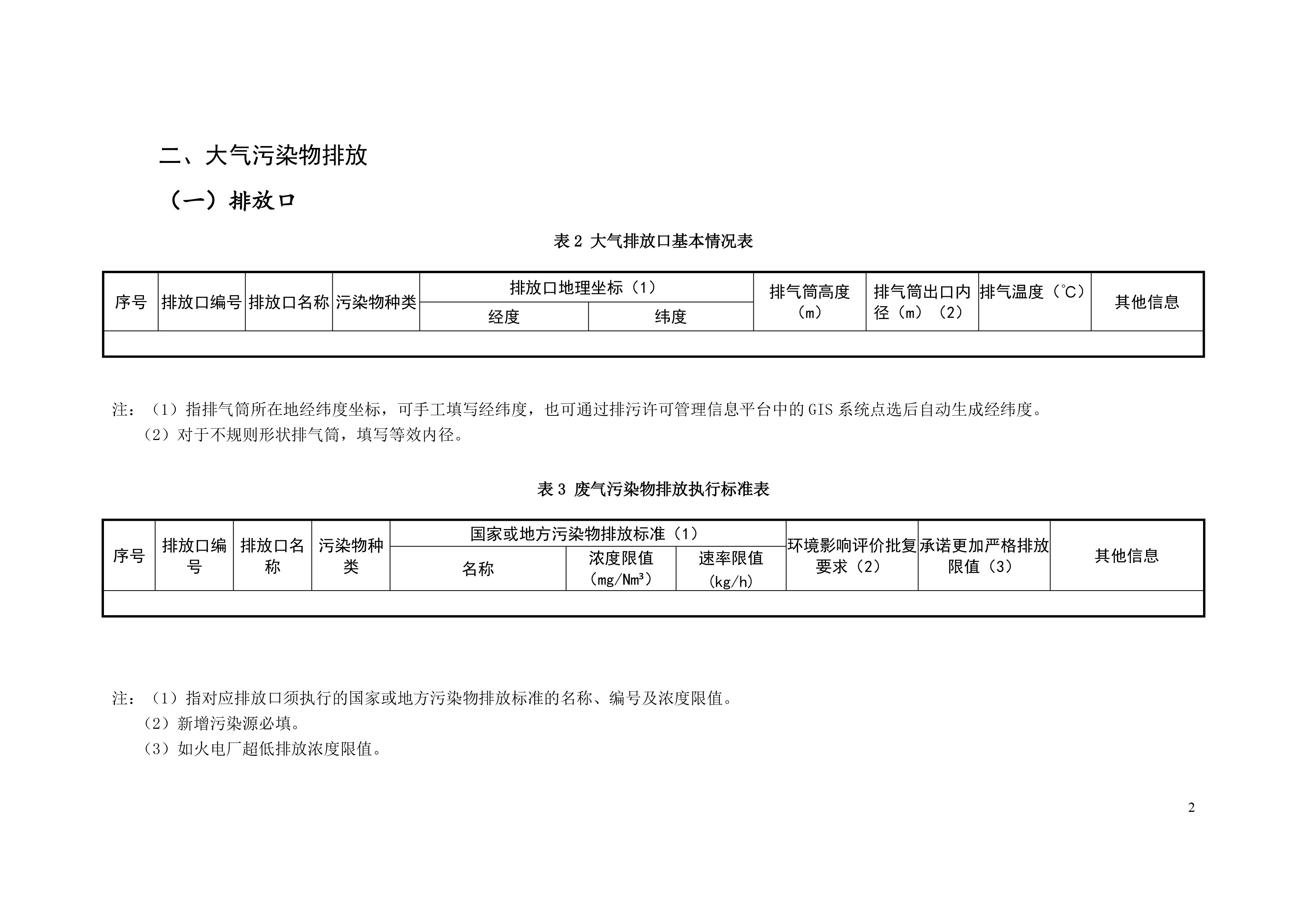 排污許可證申請(qǐng)前信息公開表-3